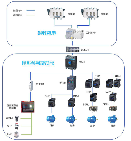 泵和真空-消防泵巡检.png