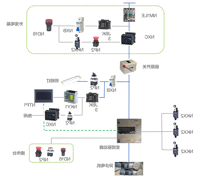 工程机械-施工升降机.png