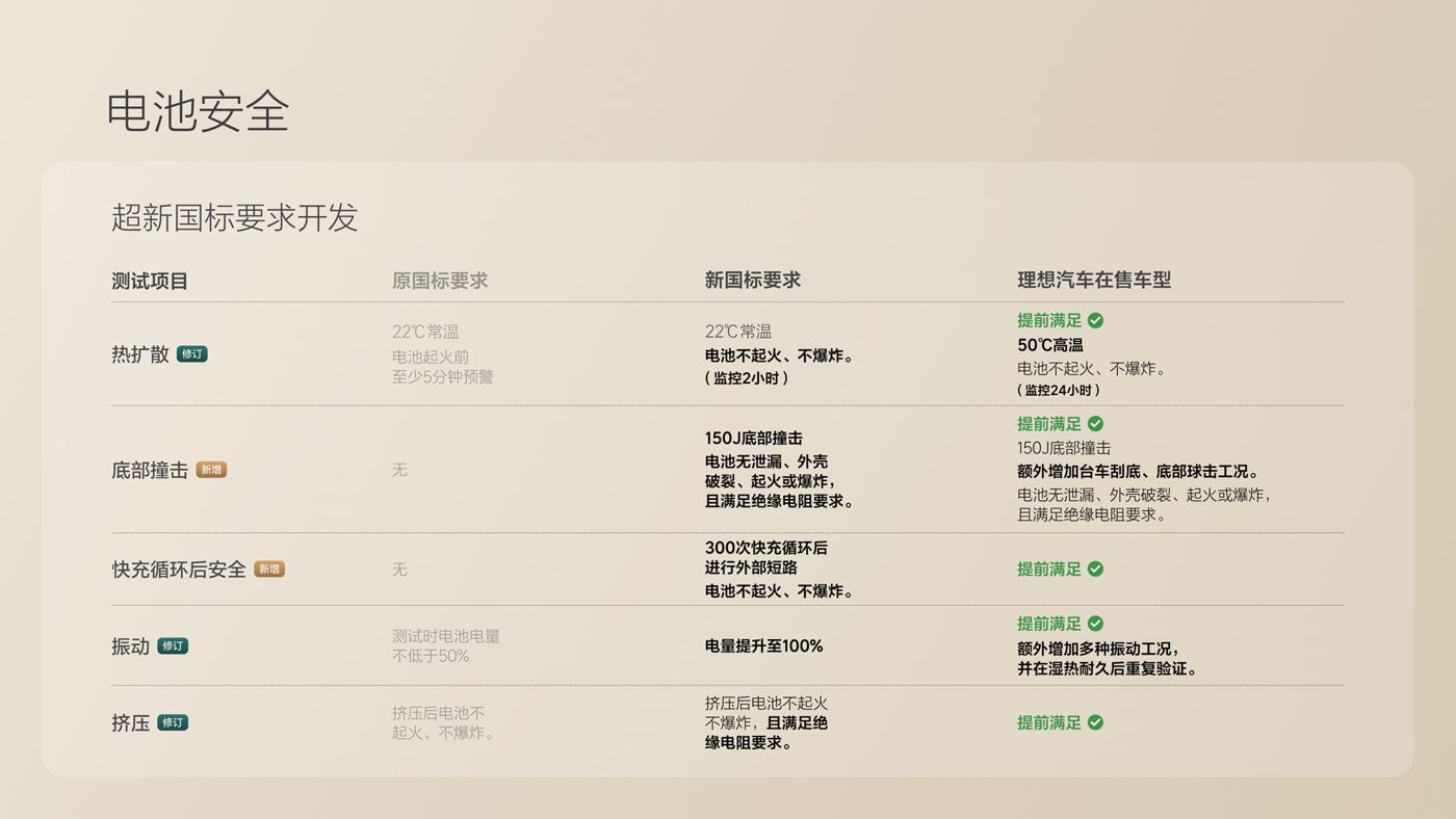 250729_OG视讯i8发布会_16比9_final.078.jpg