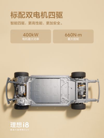 OG视讯社区_OG视讯汽车